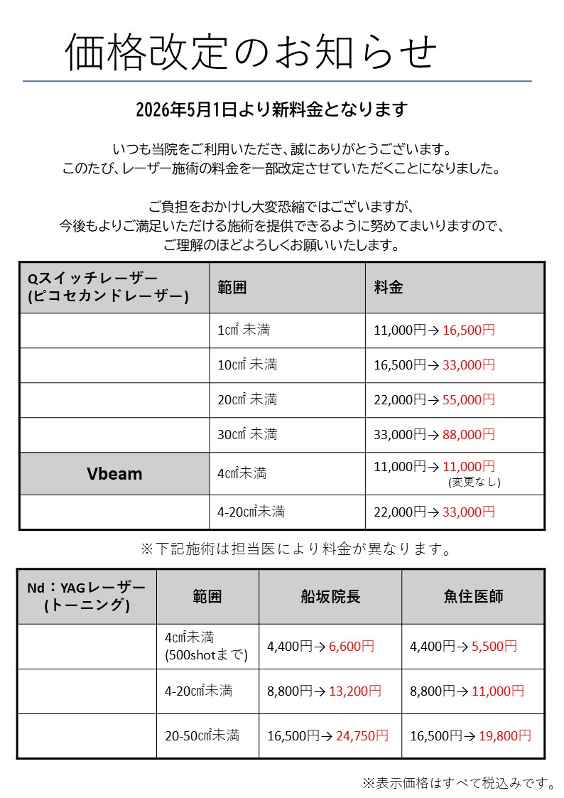 2026年5月1日からの美容皮膚科料金表